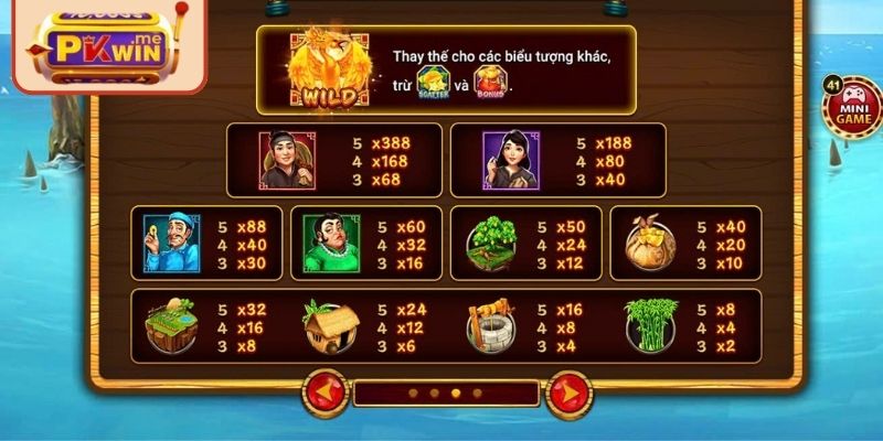Ăn Khế Trả Vàng PKWIN – Game Giải Trí Đổi Thưởng Đỉnh Cao 3 Những biểu tượng đặc trưng của nổ hũ trực tuyến