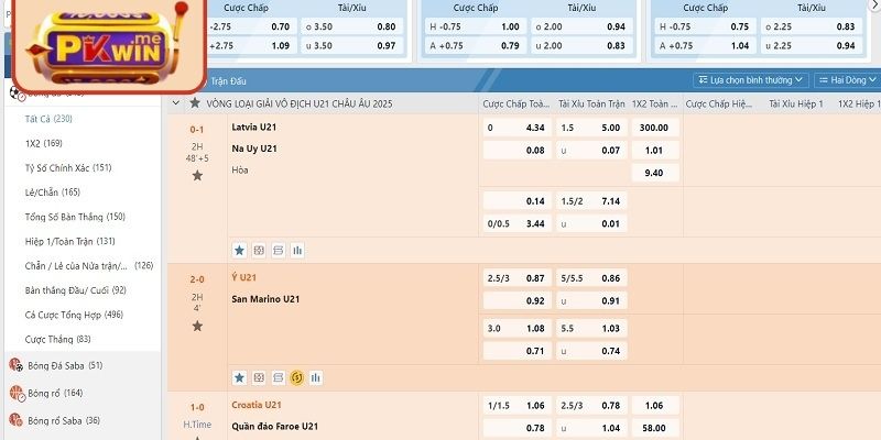 Những điểm cần biết về kèo nhà cái PKWIN