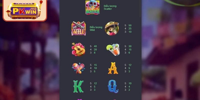 Wild Đạo Tặc PKWIN - Trải Nghiệm Game Nổ Hũ Kịch Tính Nhất 2 Hệ thống trả thưởng game công khai minh bạch